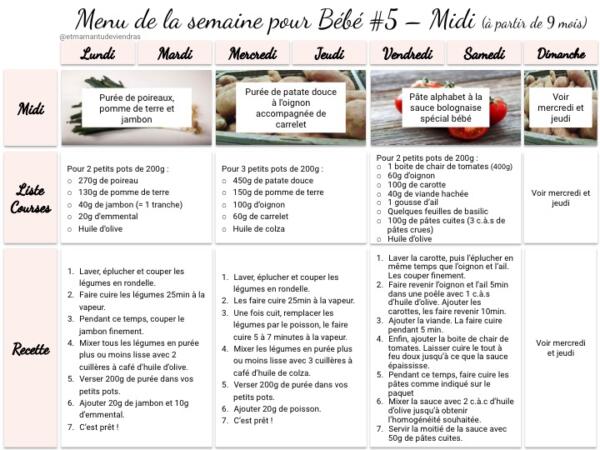 repas type bébé 9 mois