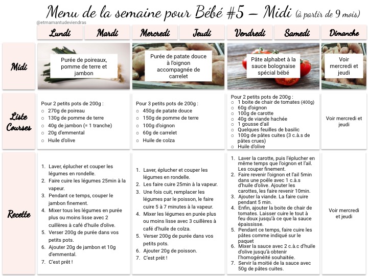 Recette bébé 4 6 mois : Purée de pommes de terre