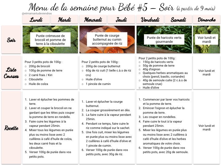 Notre liste des 12 meilleures activités à faire pour un bébé de 9 mois